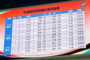 浙江队内部会议纪要流出：国际比赛日状态回暖，欧超杯使命明确，赛程密集仍需轮换的简单介绍