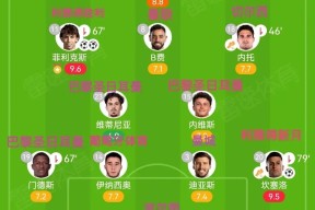 葡萄牙体育今晚扳平良机，志在葡超名次提升，赛场秩序良好，训练强度明显提升的简单介绍